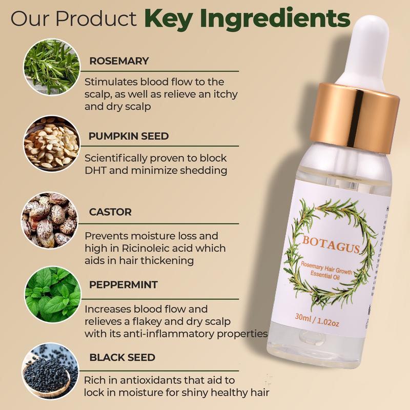 BOTAGUS Natural Hair Grow Oil, Hair Growth product， Rosemary Oil for Hair Growth, FolliclesStrengthening Oil, Nourishing Treatment for SplitEnds and Dry Scalp, For All Hair Type SiliconeFree, Hair Nutrition, Hair Growth, Haircare,Jojoba Hairline Moisture