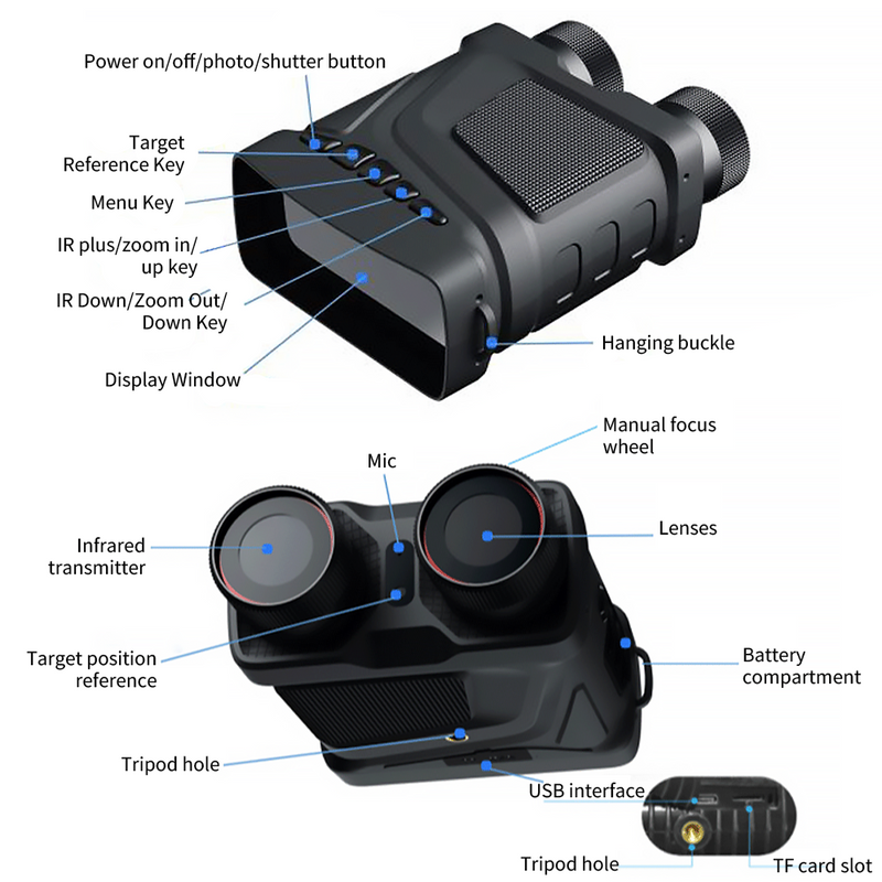Mpow Outdoor Night Vision Device with 1080P HD, 1.3-inch Screen, Target Reference Detector, Includes 32GB Memory Card, Type-C Port, and Multi-Language Support