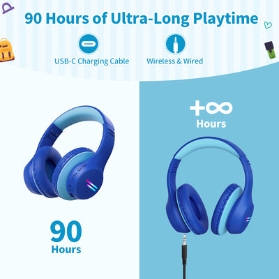 Kids Bluetooth Headphones, Colorful LED Lights Kids Headphones Wireless, 74/85/94dB Safe Volume, 90H Playtime, Fast Charging, Over Ear Toddler Headphones, Built-in Mic for School/Tablet/Airplane,Blue