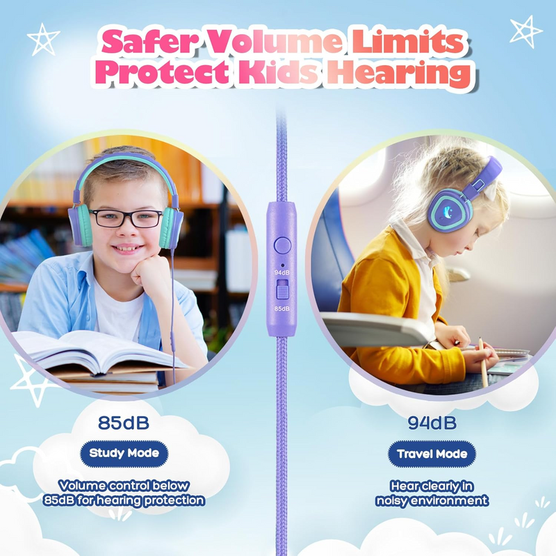 Mpow Kids Headphones with Microphone, USB-C Wired Kids Headphones with LED Light & Stereo, 85/94 DB Safe Volume Foldable over-Ear Headphones for School Home Boys Girls Toddler Tablet