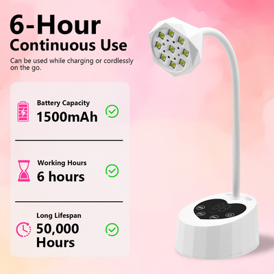 Mpow Desktop Sensor Nail Lamp, Dual Light Source, 360° Adjustable, 1500mAh Rechargeable Battery, 4 Timer Settings
