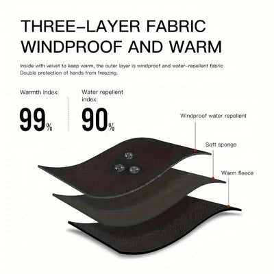 Mpow Warm and Cold-Resistant Touchscreen Gloves (Black)