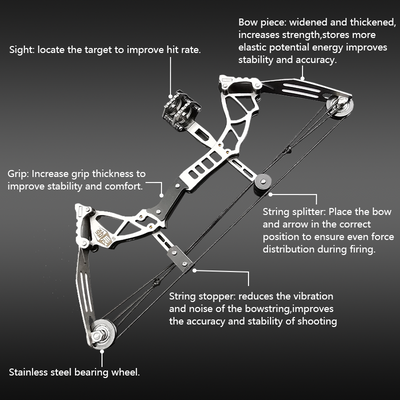 Mpow Small Compound Bow with 12 Arrows