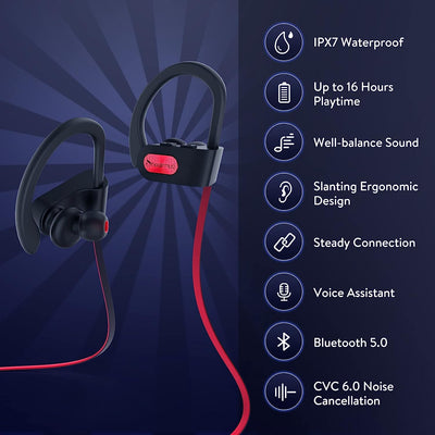 Shedirmuc  Flames Bluetooth Headphones ,IPX7 Waterproof Sports Earphones with Microphone for Calls ( same as mpow Flame )
