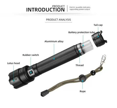Mpow High-power flashlight with aluminum alloy housing, 5000mAh lithium battery, Type-C charging, 5-level dimming, dual-use battery and USB charging, includes a keychain light and leather case