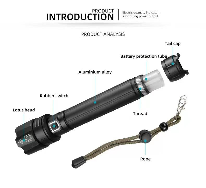 Mpow High-power flashlight with aluminum alloy housing, 5000mAh lithium battery, Type-C charging, 5-level dimming, dual-use battery and USB charging, includes a keychain light and leather case
