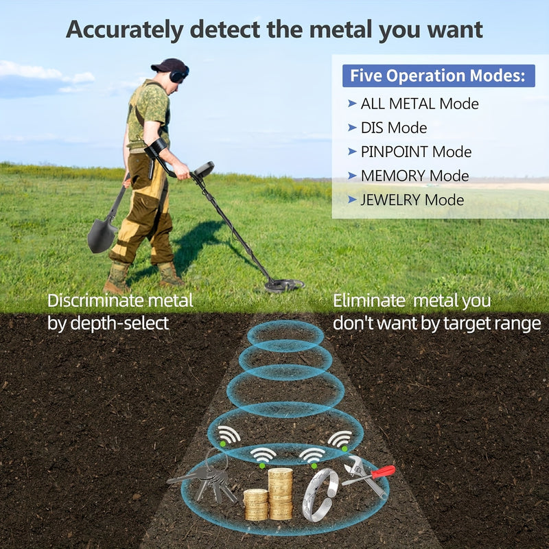 Mpow Underground Metal Detector