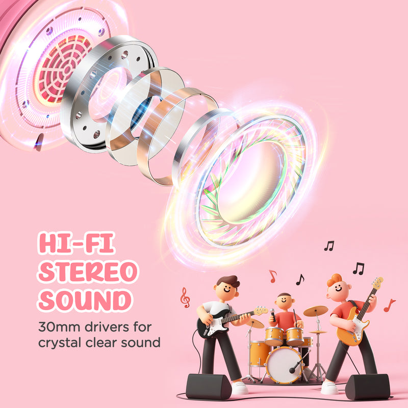 Mpow Kids Headphones with Microphone, 85/94dB Volume Limit, Foldable Over-Ear Stereo Headphones for for Girls & Toddlers, Pink