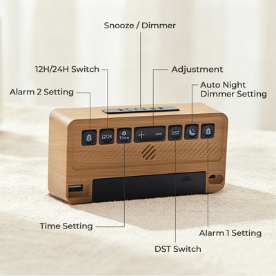 Wooden Alarm Clocks for Bedrooms, Digital Clock with Large Display, Desk Clock for Bedside, Super Loud for Heavy Sleepers, Power-Off Memory & Alarm, 4 Level Brightness +Off, Dual Alarm, 12/24H