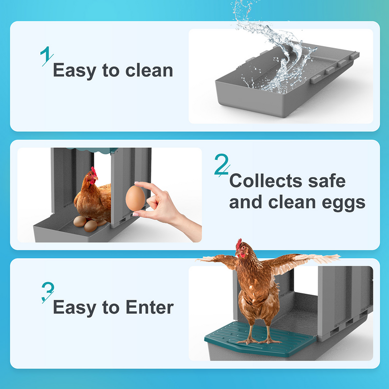 Mpow One-piece chicken nest, available in one or three sets, with automatic egg collection. Made of galvanized steel, easy to assemble, comfortable and safe for hens to lay eggs.