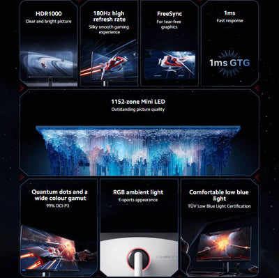 Mpow LED Gaming Monitor