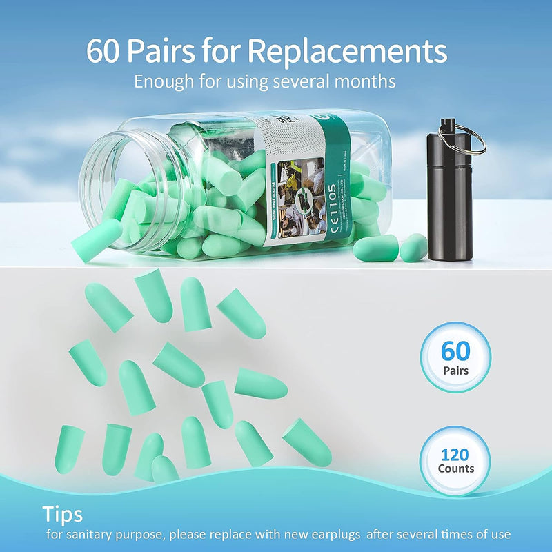 [wholesale: $7.9-$12/piece] MPOW HP133B Ultra Soft Foam Earplugs, 60Pairs, Upgraded, 38dB SNR