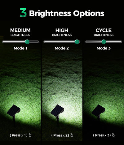 Mpow Solar Outdoor Lights for Outside, ‎700 Lumen Bright Spot Lights IP68 Waterproof, 3 Modes Solar Landscape Lights  2 Pack