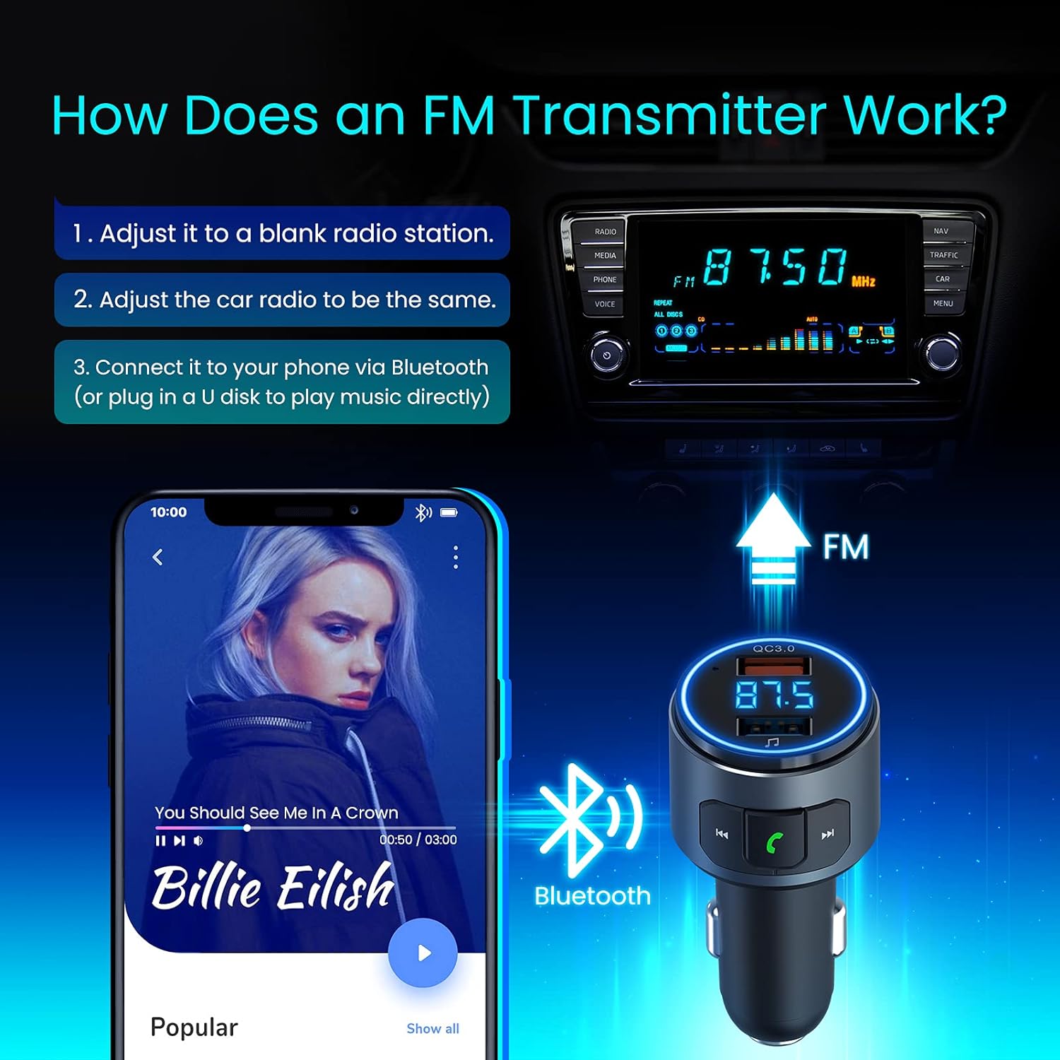 Bluetooth FM Transmitter Car, V5.0 Bluetooth Car Adapter with QC3.0 MP3  Player