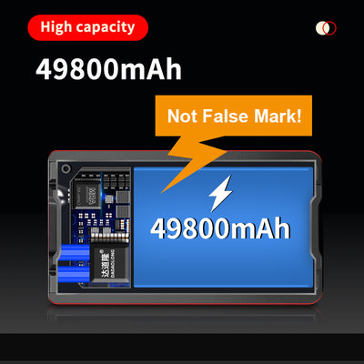 Mpow 12V Car Jump Starter with 6000mAh Large Capacity, 1200A Peak Current, Smart Clamp, Reverse Connection Alarm, and Sub-Zero Starting