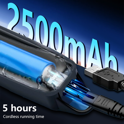 Mpow Rotary Men's Electric Razor - Usb Cordless Barber Grooming Kit with Multi-functional Accessories - Multi-functional Personal Grooming Kit, Perfect Gift for Valentine's Day, Perfect Choice for Birthday Gift!