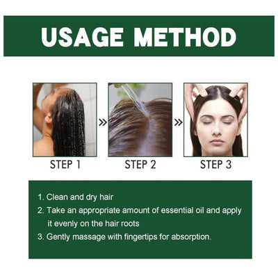 BOTAGUS Natural Hair Grow Oil, Hair Growth product， Rosemary Oil for Hair Growth, FolliclesStrengthening Oil, Nourishing Treatment for SplitEnds and Dry Scalp, For All Hair Type SiliconeFree, Hair Nutrition, Hair Growth, Haircare,Jojoba Hairline Moisture