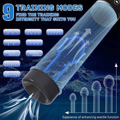 Mpow 2-in-1 Rechargeable Fully Automatic Pump Stress Relief Personal Massager - Designed for Men