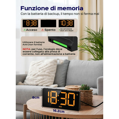 Mpow Alarm Clock for Heavy Sleepers, Digital Alarm Clock for Bedroom, Adjustable Brightness, Customizable Alarms, Automatically Dim at Night, Progressive Volume,DST, Alarm Clock for Kids Adults