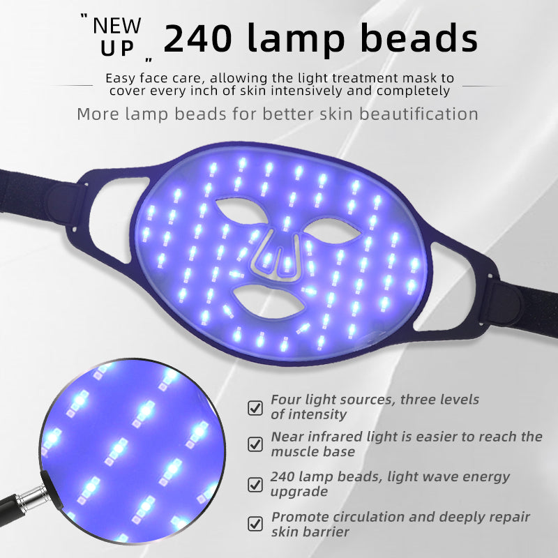 Mpow 4-Color Light Therapy Silicone Mask | 480 Chips Face & Neck Beauty