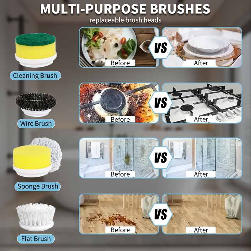 Mpow Electric Cleaning Scrubber