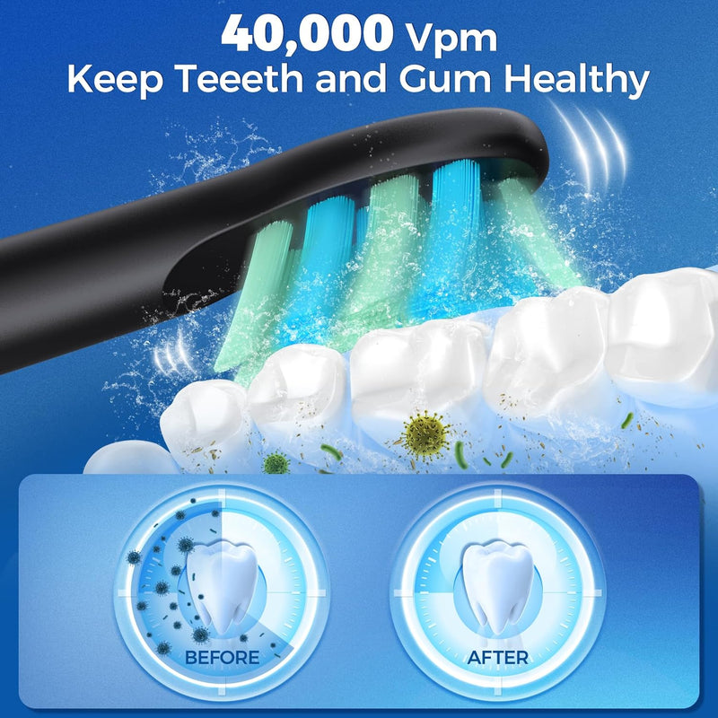 Electric Toothbrushes Adults-8 Brush Heads,Fast Charge 4 Hours Last 60 Days,Electric Toothbrush-40000 VPM, 5 Modes,2 Minute Smart Timer Sonic Toothbrushes for Adults,Kids