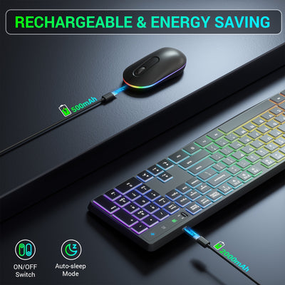 Mpow Wireless Keyboard And Mouse Combo