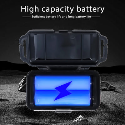Mpow Aluminum Alloy + ABS Headlamp, Dual-Press Switch, 600-800lm, 4 Lighting Levels, Sensor Function, Digital Battery Display