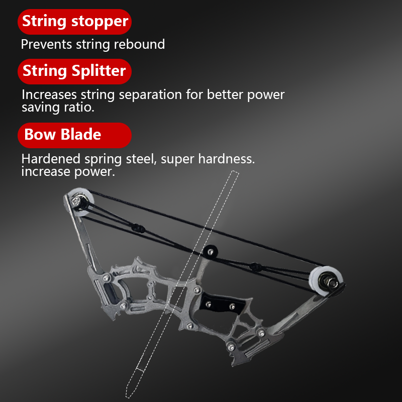 Mpow Small Compound Bow with 12 Arrows, Stainless Steel, Portable, Mini, Interactive, Stress-Relief, Shooting Competition Craft