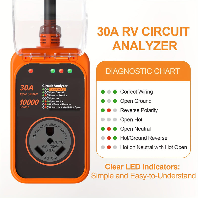 Mpow RV Surge Protector Orange