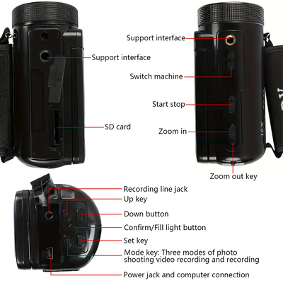 Mpow DV100 Camera