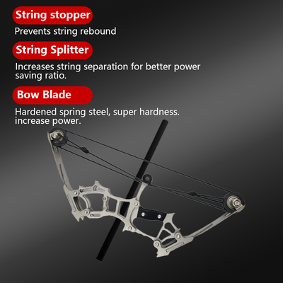 Mpow Small Compound Bow with 12 Arrows