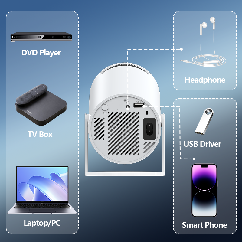 Mpow Projector with 4K decoding, Full HD, WiFi 6, Bluetooth 5.2, Android 11, 180° rotation, and 360° surround sound