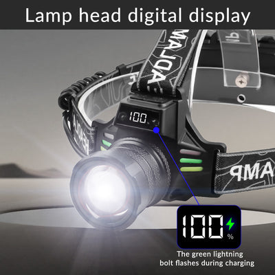 Mpow Aluminum Alloy + ABS Headlamp, Dual-Press Switch, 600-800lm, 4 Lighting Levels, Sensor Function, Digital Battery Display