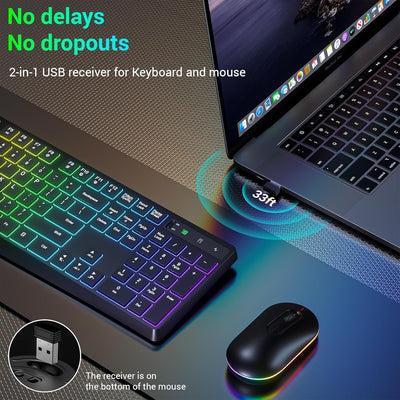 Mpow Wireless Keyboard And Mouse Combo