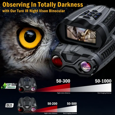 Mpow infrared night vision goggles with 4000mAh Ultra-Long Battery Life, 4K 36MP HD Recording, 9-Level Night Vision Adjustment, 3.5-inch Widescreen, and Includes 32GB SD Card