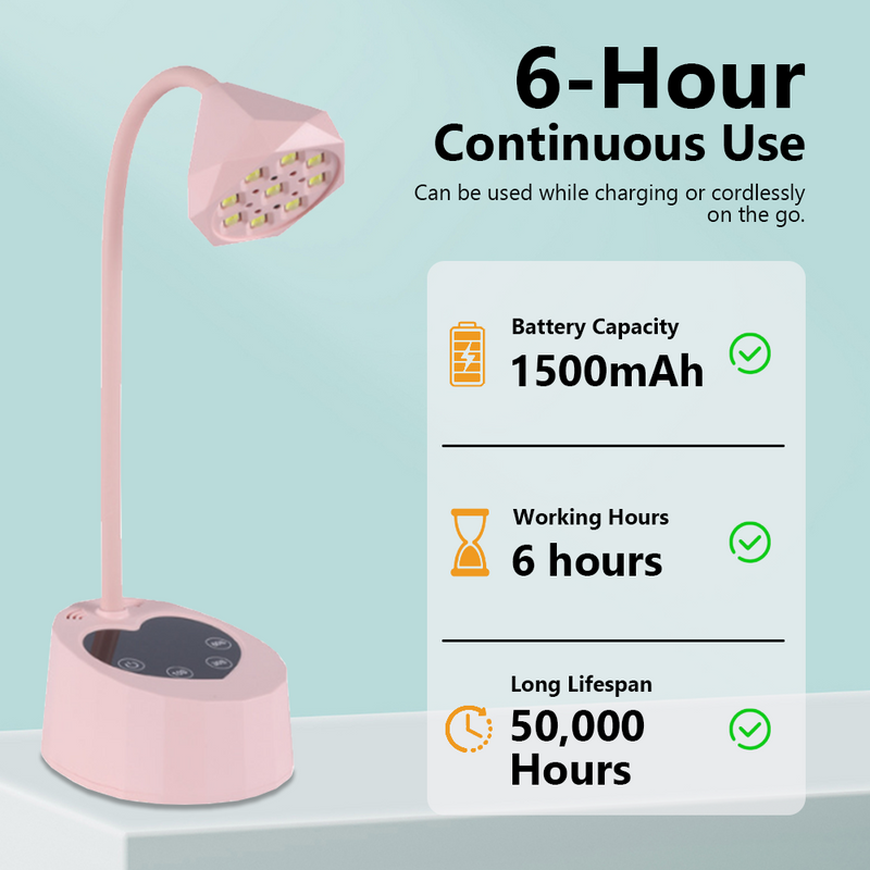 Mpow Desktop Sensor Nail Lamp