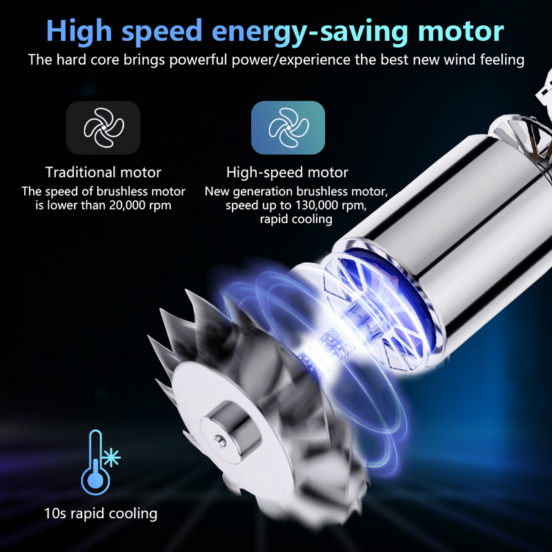 Mpow Dust Blower