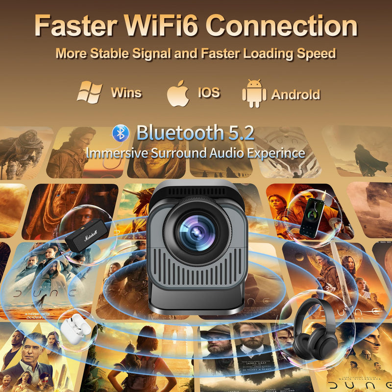 Mpow WiFi 6 Projector with Bluetooth 5.2, Android 11, 4K Decoding, Full HD, 180° Rotation, and 360° Surround Sound