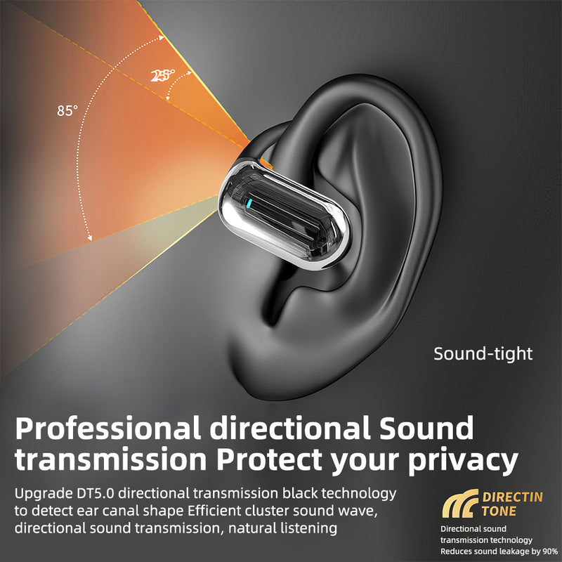 Mpow KKK-Q16 Open ear buds Auriculares Bluetooth In Ear, 36H de reproducción Earbuds, Bluetooth Headphones impermeables IPX8 para un Estilo de vida Deportivo, escuchar música y hablar por teléfono