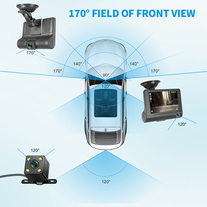 MPOW 4 Inch IPS Screen 3 Lens Dash Cam FHD 1080P Car DVR Dashboard Cam