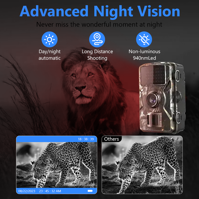 MPOW Outdoor Infrared Camera,32GB Card, 4K HD Video & 48MP Image, 130°