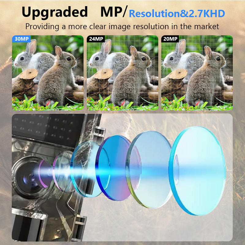 MPOW Outdoor Infrared Camera,32GB Card, 4K HD Video & 48MP Image, 130°
