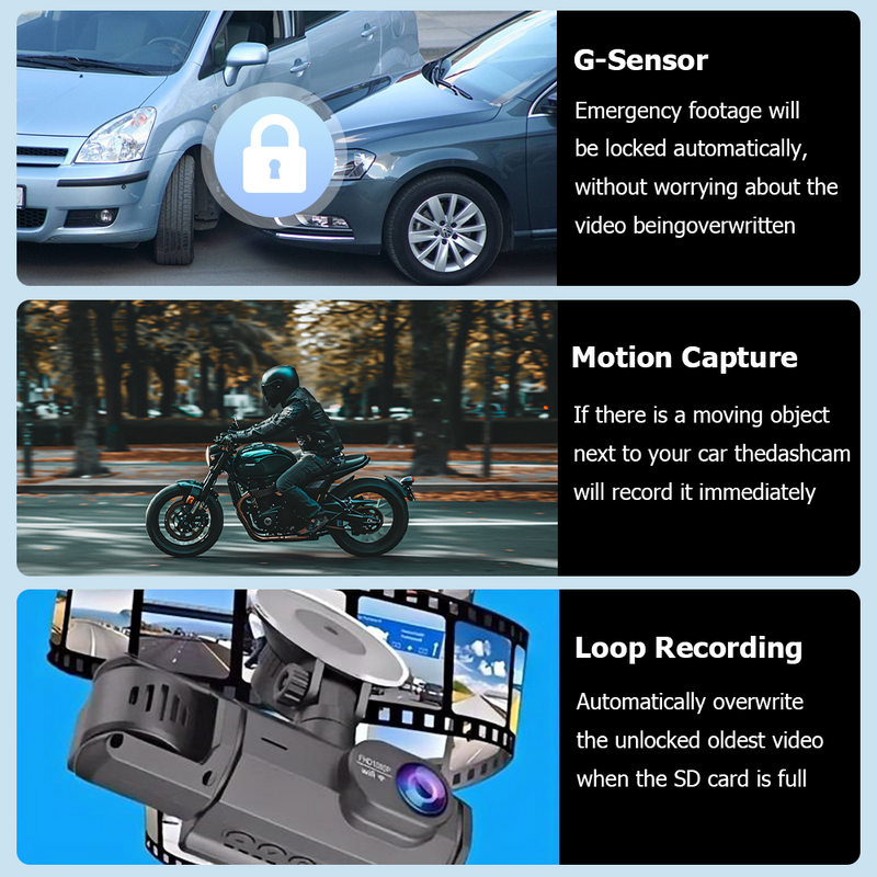 Mpow 2-inch IPS screen triple-lens WIFI HD driving recorder