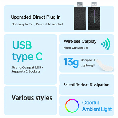 Mpow Portable Wireless CarPlay Adapter