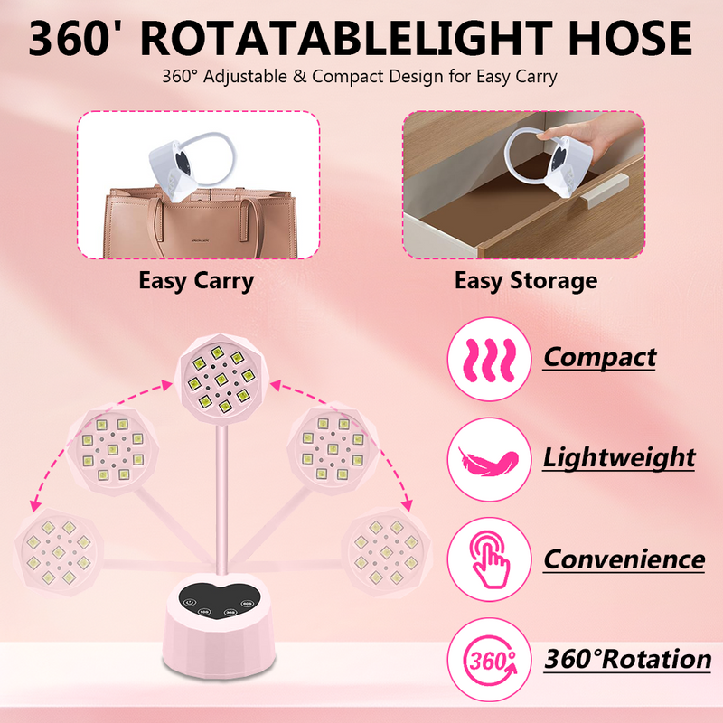 Mpow Desktop Sensor Nail Lamp