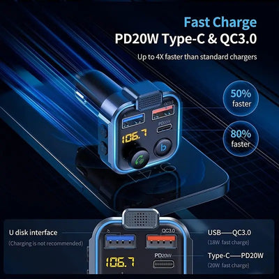 Mpow Bluetooth 5.3 Car FM Transmitter