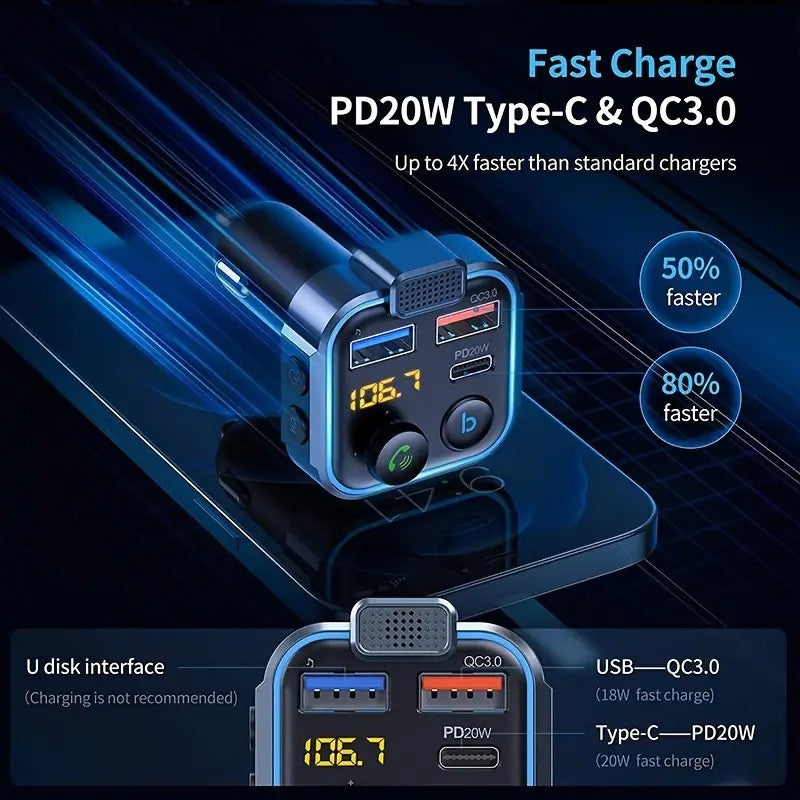 Mpow Bluetooth 5.3 Car FM Transmitter