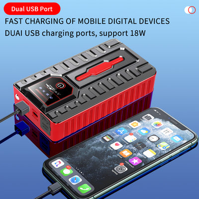 Mpow 12V Car Jump Starter with 6000mAh Large Capacity, 1200A Peak Current, Smart Clamp, Reverse Connection Alarm, and Sub-Zero Starting