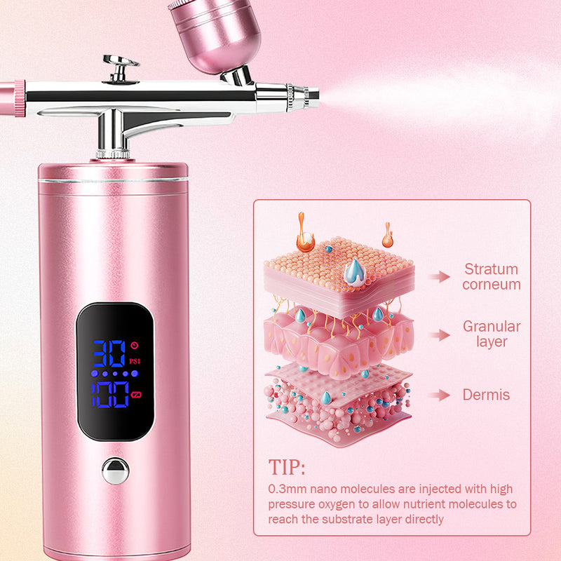 Mpow Rechargeable Portable Airbrush Kit - 3 Pressure Settings, 950mAh Battery, 0.3mm Nozzle for Art & DIY Projects